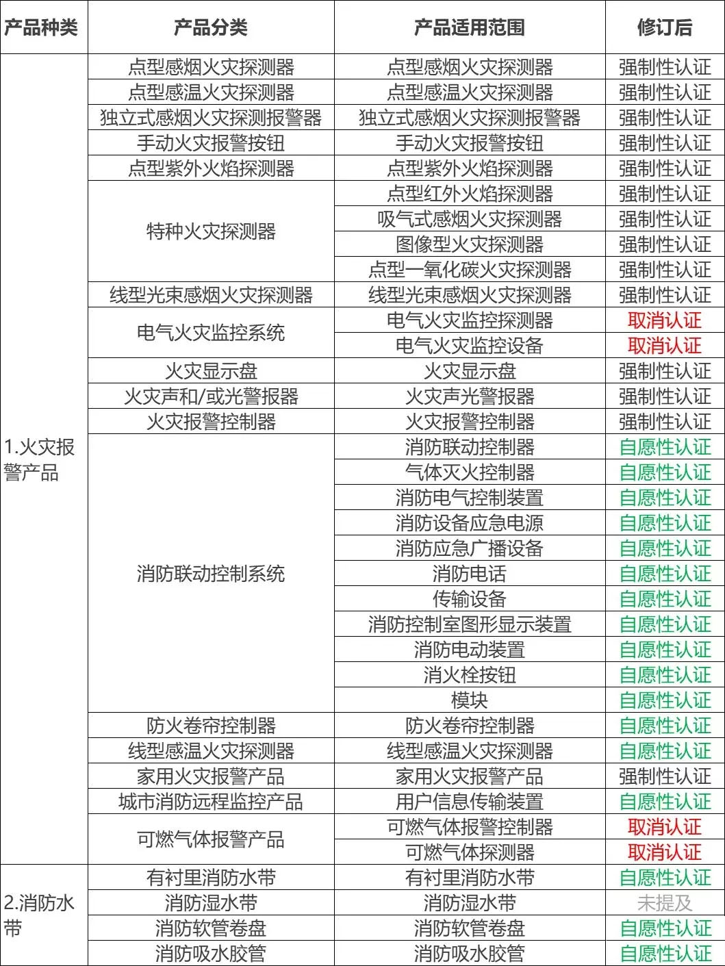 宝运莱·(中国区)最新官方网站
