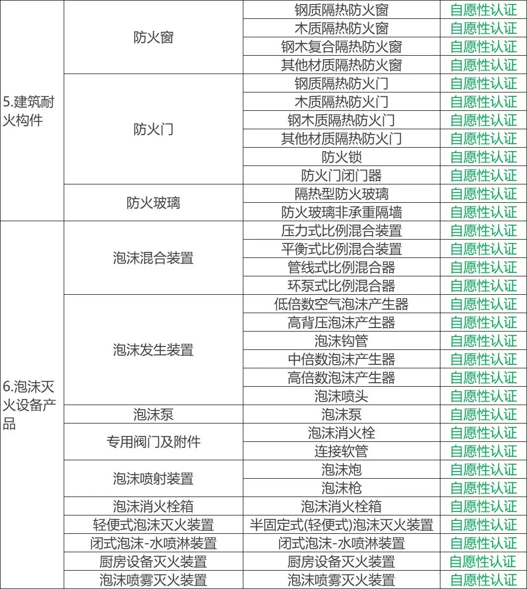 宝运莱·(中国区)最新官方网站